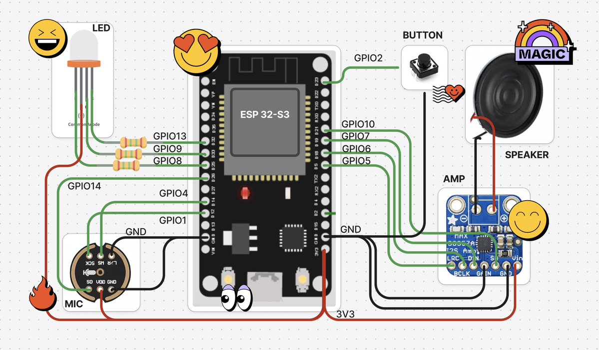 ElatoAI voice companion hardware on a desk